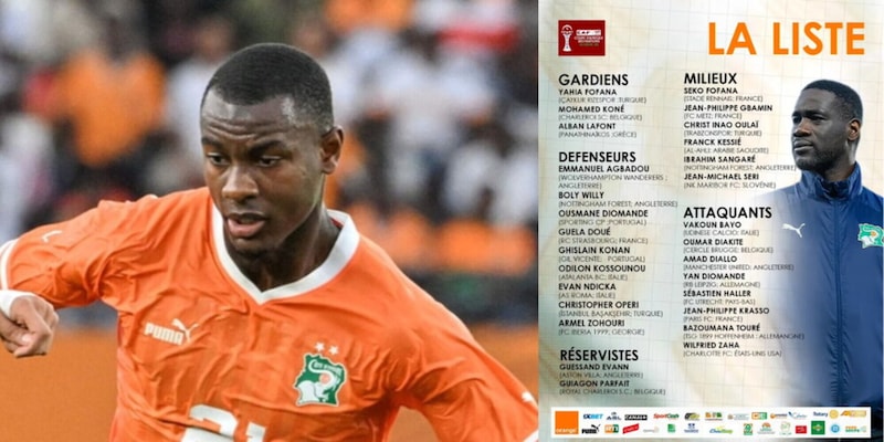 N'Dicka, difensore della Roma, convocato per la Coppa d'Africa con la Costa d'Avorio