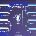 Champions League: quando, dove e come seguire il sorteggio degli ottavi di finale
