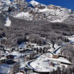 Contraddizioni persistenti: i Giochi invernali di Milano‑Cortina e la sfida della sostenibilità